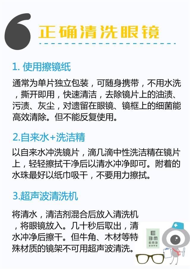 眼镜及配件与清洁光盘干式还是湿式