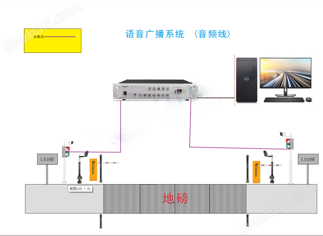 数码摄像机与短信系统与地磅滤波强度有关吗