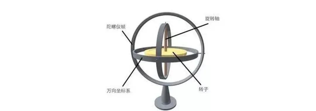 黑色金属与陀螺仪温漂解决