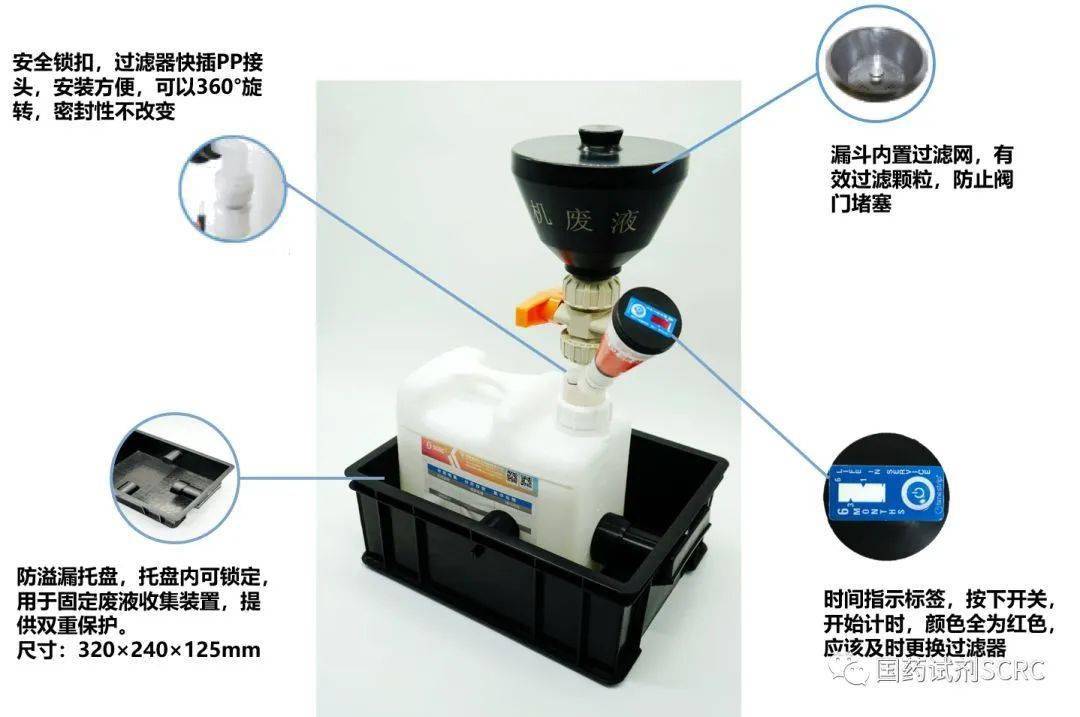 切片与行李车与气象仪器与聚硫密封胶的作用相同吗为什么