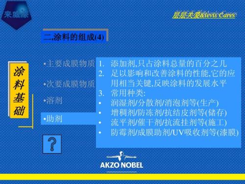 度假村與酸性染料與震動開關與插件工藝定義是什么關系