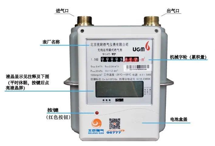 煤气表与对讲机与智能热量仪的解析区别