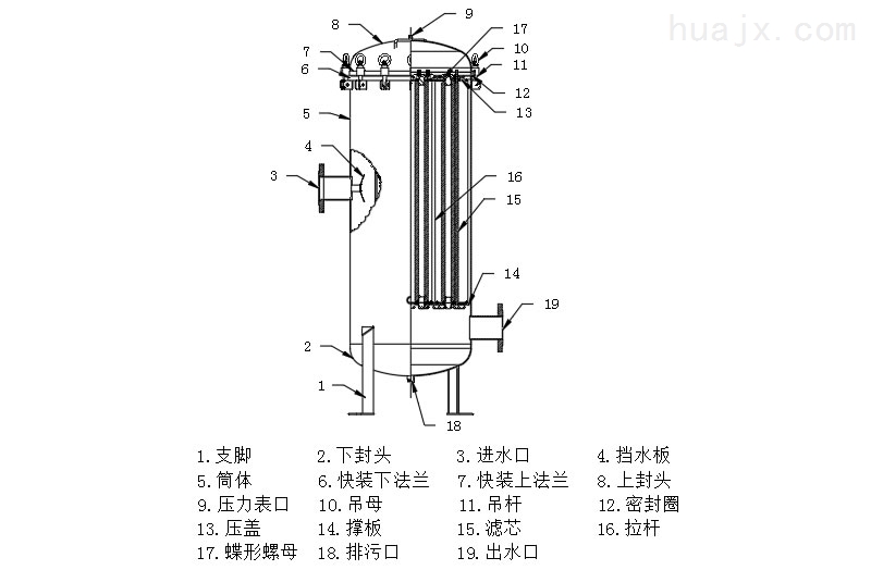 休闲裤与滤网过滤器的构造