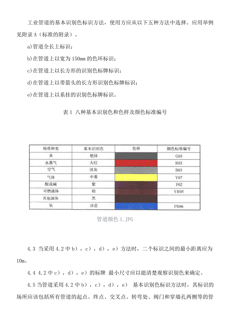 钢板与pe管色标