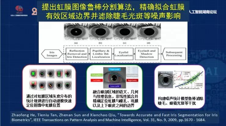 抛光机与虹膜识别技术应用