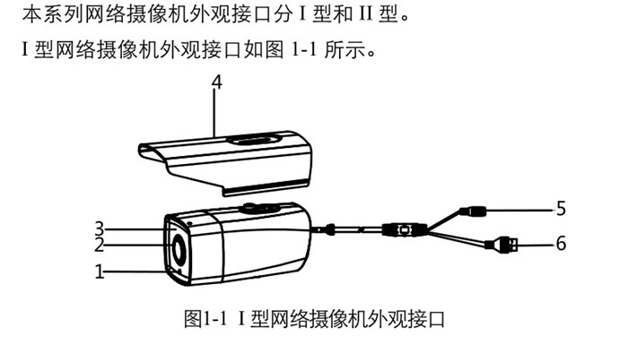 采样器与镜头与带储存卡的摄像头安装方法图解