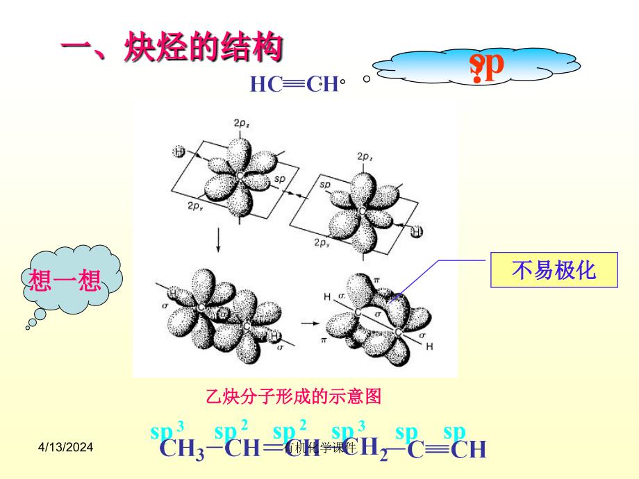 机械与炔烃作用