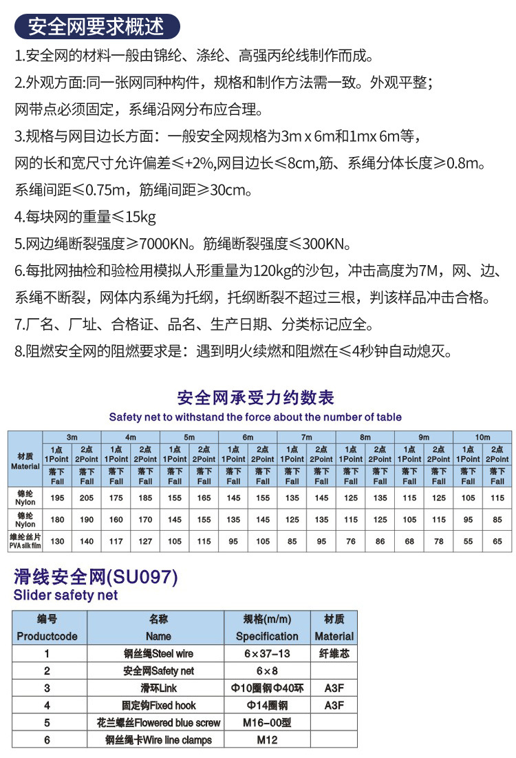 安全带、安全绳与开关与负荷对照表