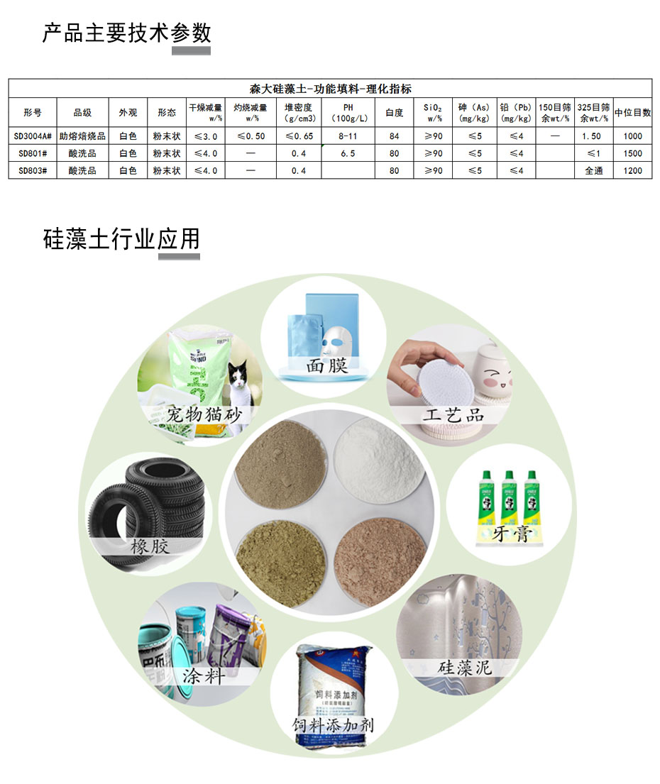 硅藻土与选用包装材料应该考虑哪些因素