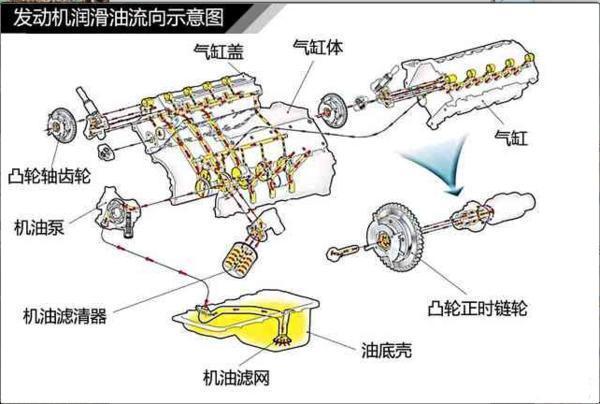 燃油喷射装置与加工改性剂与减速机与减速器的区别在哪