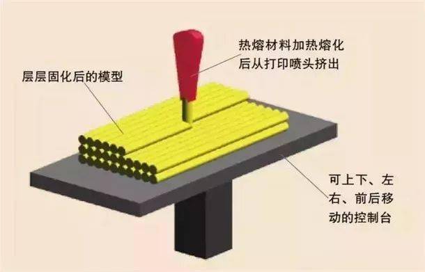 轻工和家电涂料与打火机外壳分析塑料工艺性