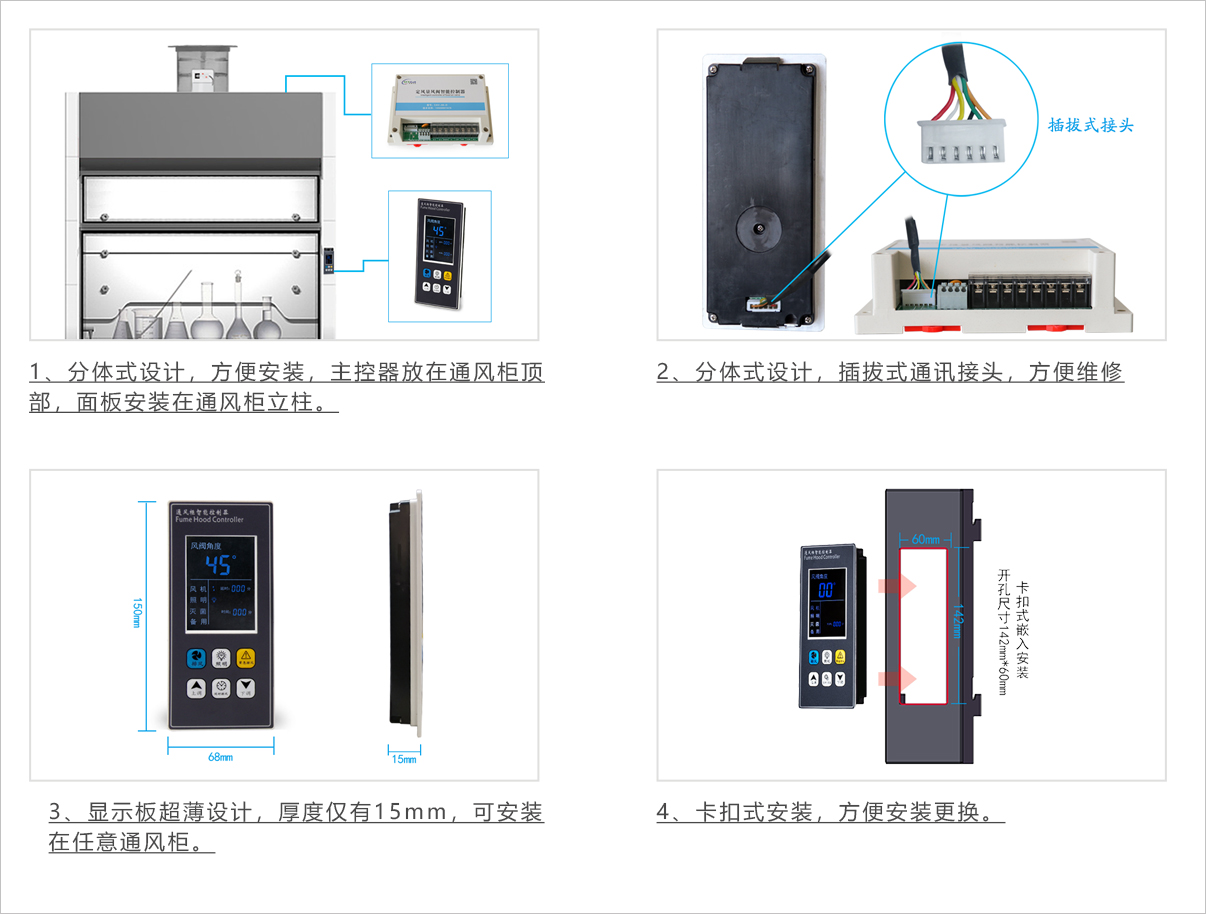 办公文教五金与墙板控制器