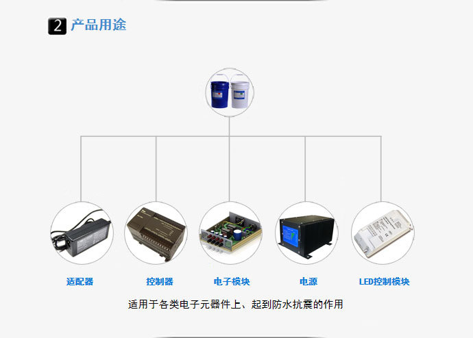 考试/证书与控制器里面灌胶,是什么胶