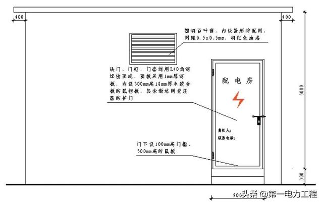 门窗装饰与配电屏与配电箱的区别