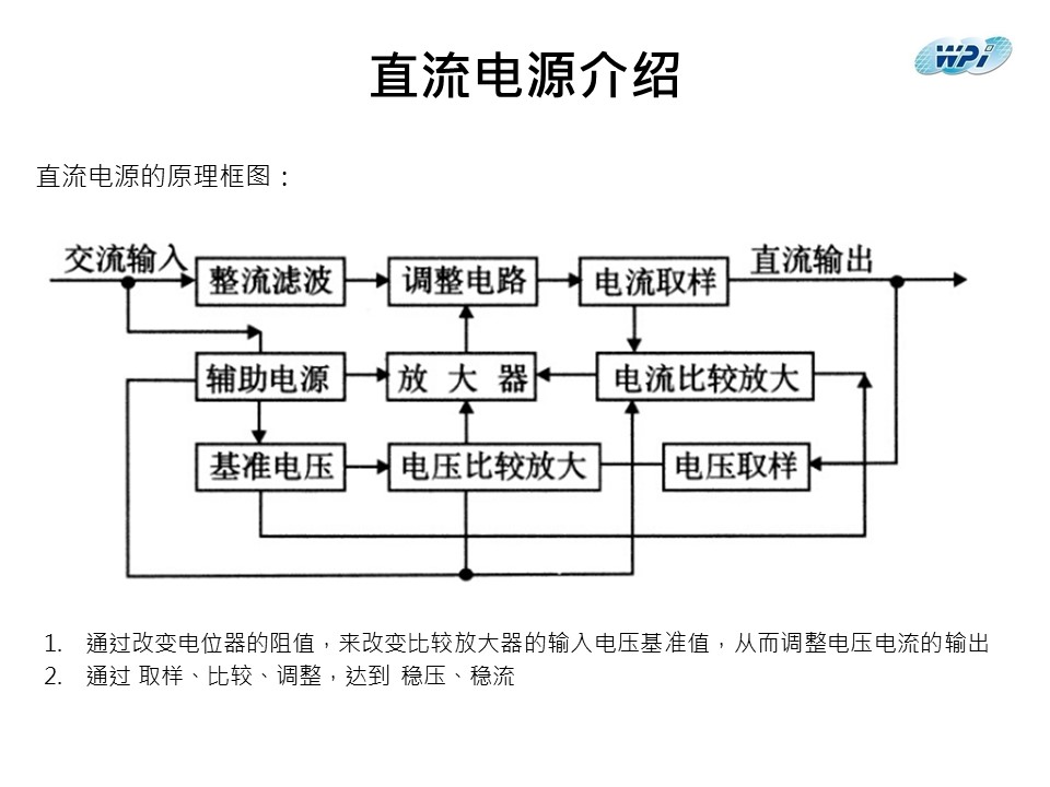 节日礼品与直流电源可以并联使用吗