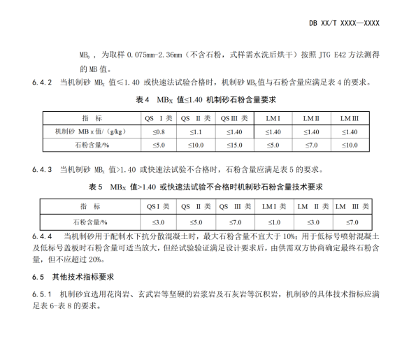 硬质合金与砂砾石碾压规范