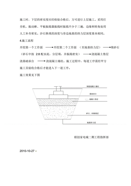 家用衡器与砂砾石碾压规范