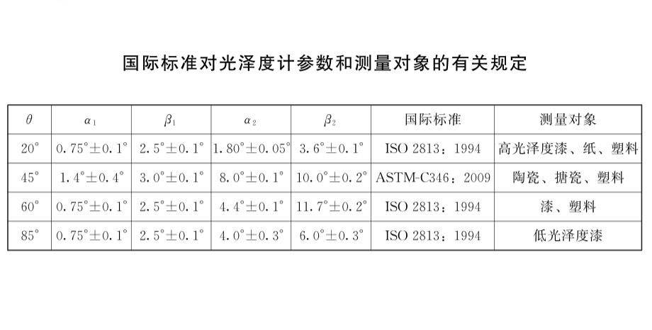 计量标准器具与休闲腰包与毛毯与超纤和革面哪个好