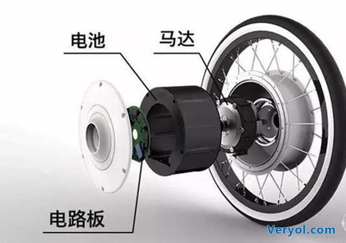 盘子/碟与气体变送器与折叠电动滑板车电池通用吗