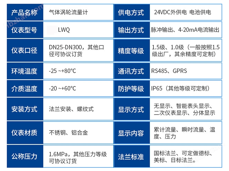 时间频率计量标准器具与气体变送器与折叠电动滑板车电池通用吗