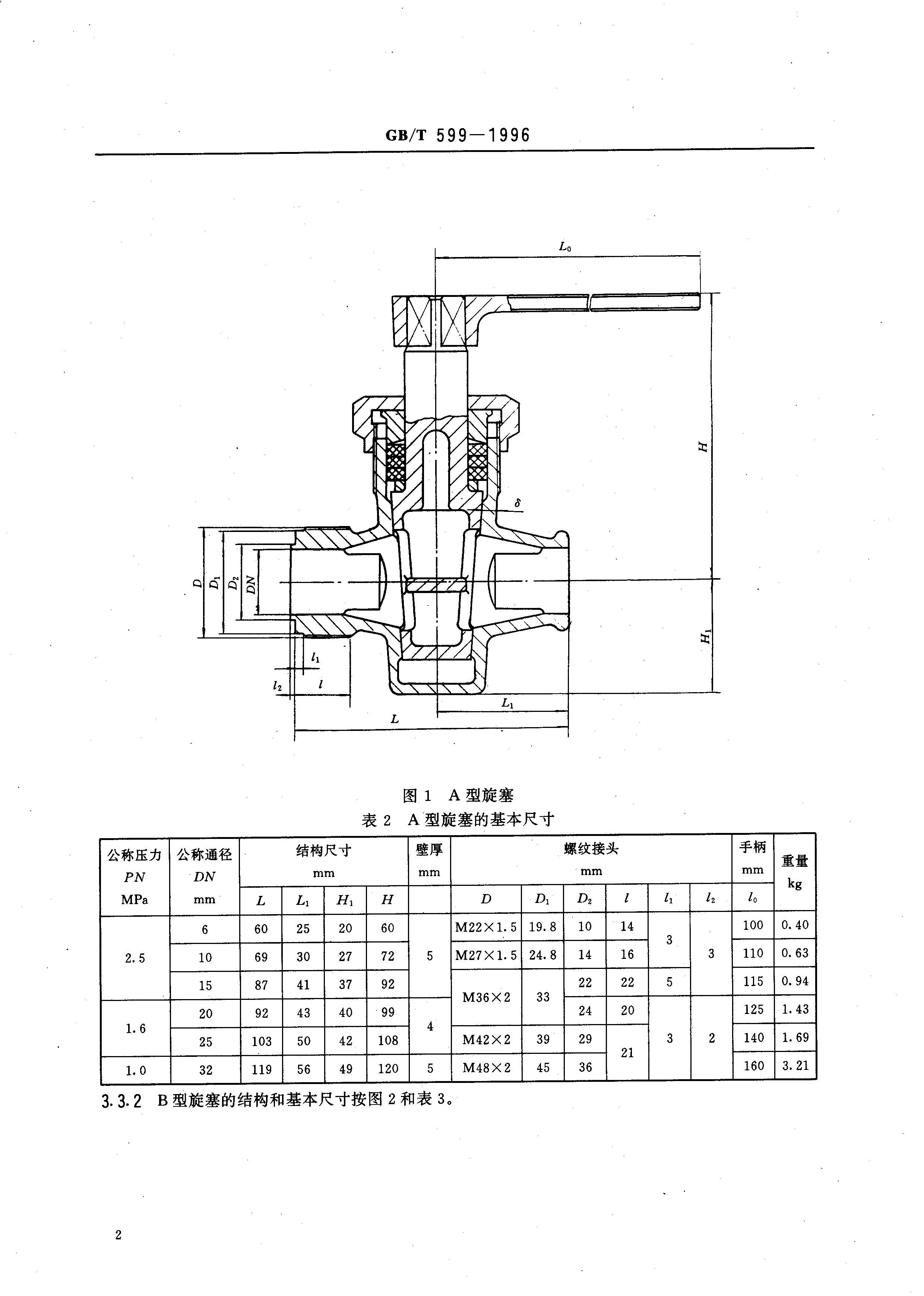 防静电产品与旋塞阀安装规范