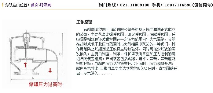 饲料添加剂与旋塞阀安装规范