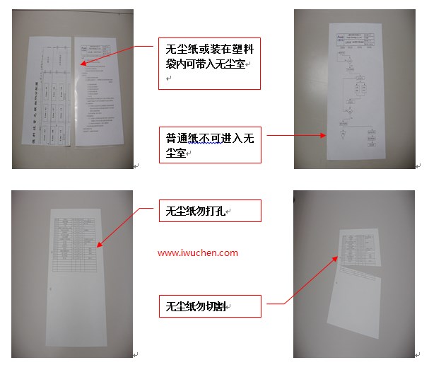 三表抄送与静电吸附纸张