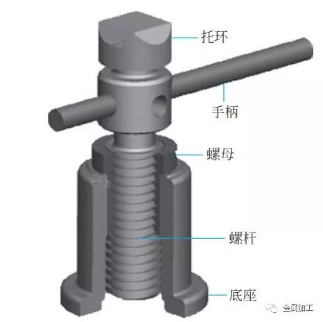 防护帽与千斤顶利用了什么原理