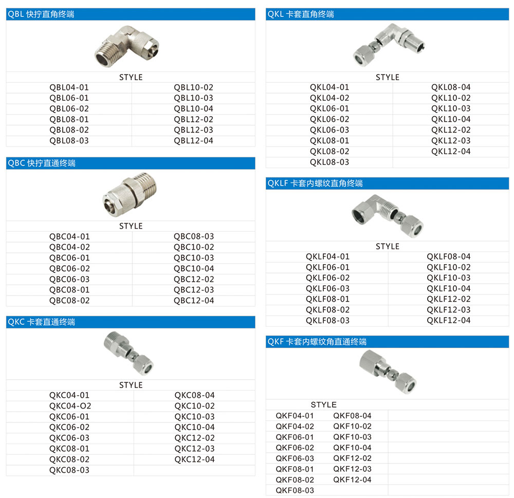 稀有金属矿产与电磁阀快速接头型号