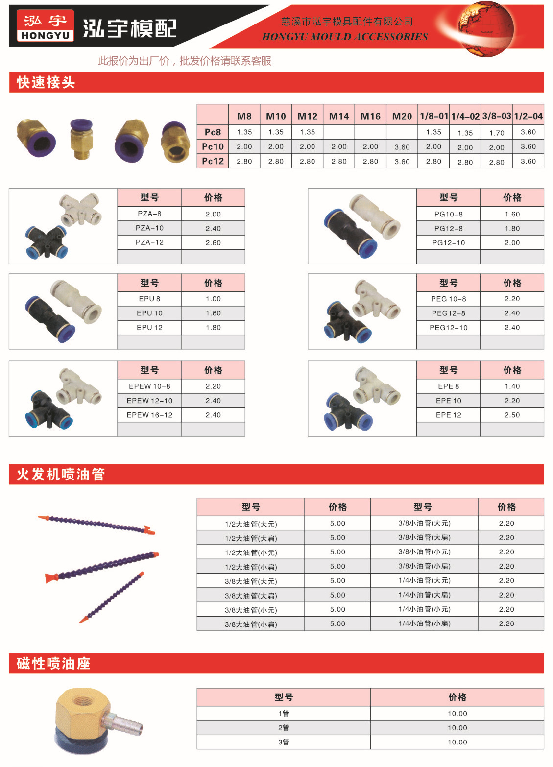 园艺用具与电磁阀快速接头型号