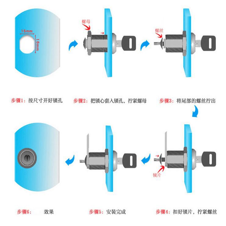 家具锁、办公锁与减速机排气帽工作原理