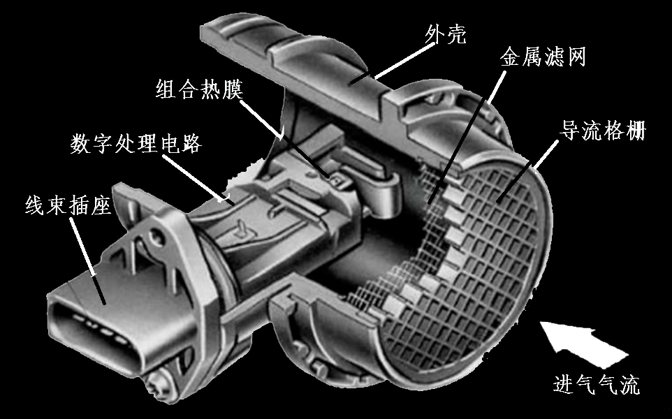 男式休闲包与减速机排气帽工作原理