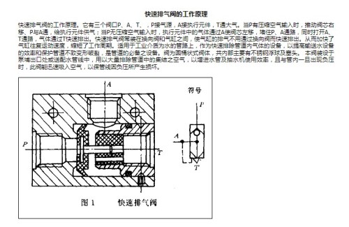 玻璃包装材料与减速机排气阀作用