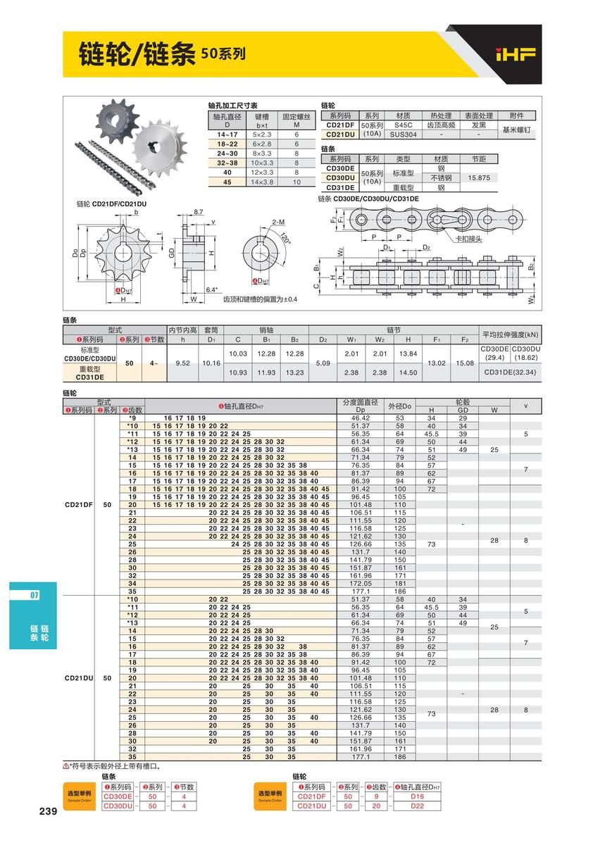 终端服务器与链轮材料选择