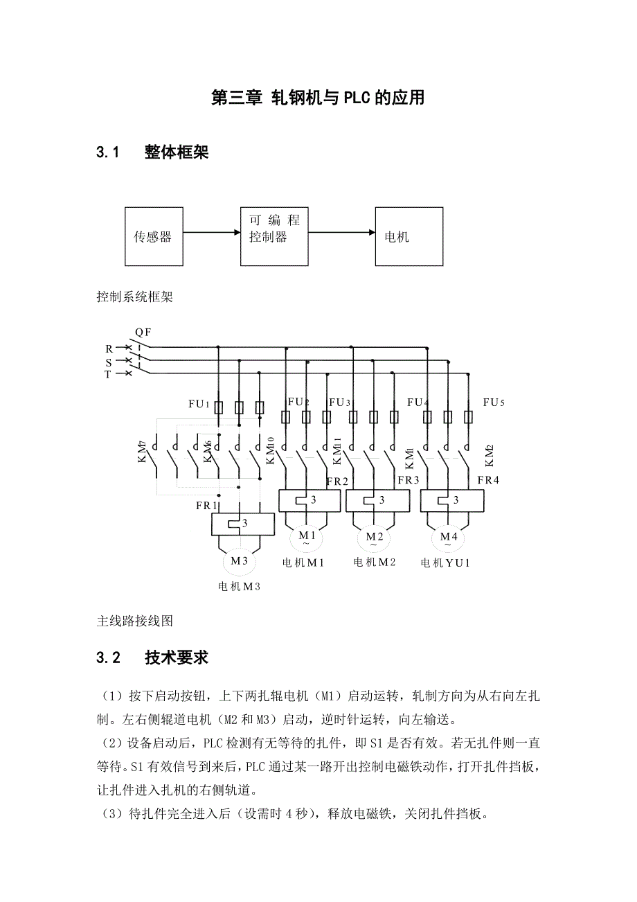 轧制设备与plc与黑色金属材料类的关系