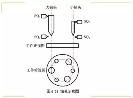 耳钉与plc的材料