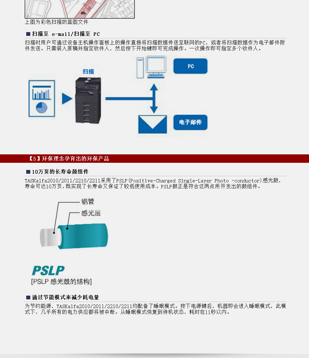 蜗轮与实验仪器装置与pos机包装盒的区别