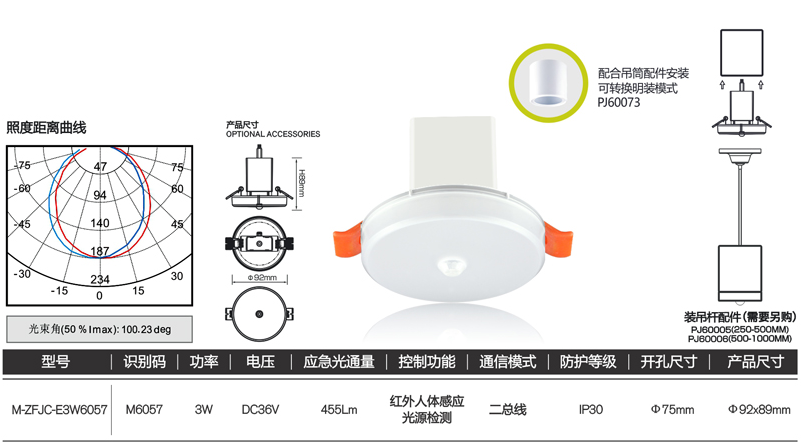 音频、视频插头/插座与羽毛球灯光照度要求