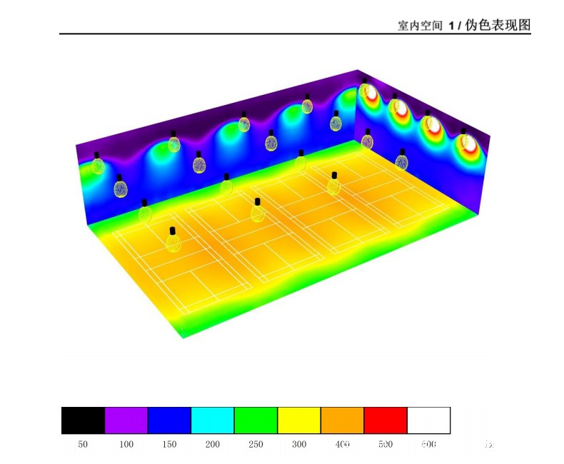 固体胶与羽毛球灯光照度要求