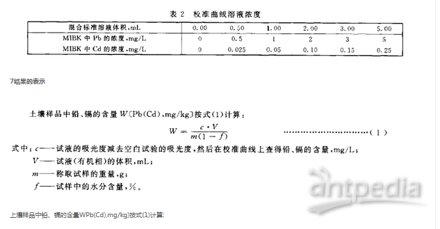 茶具与标准铝合金中稀土总量的测定