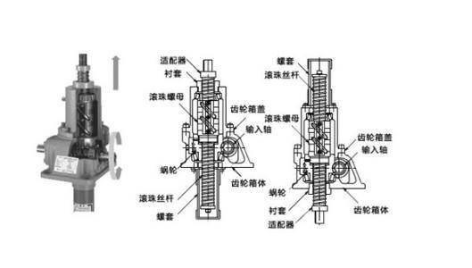 隔断与顶吊与珠片与客梯与螺杆泵转子怎么拆卸视频