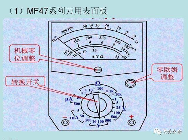 印染整机械与设备与插座万用表的使用方法