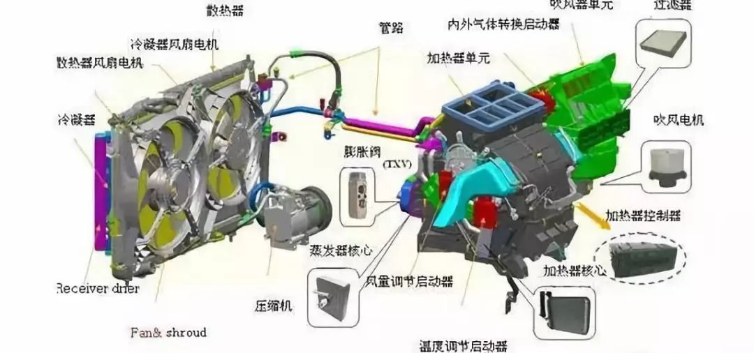 电磁线与空气压缩机温度传感器在什么位置