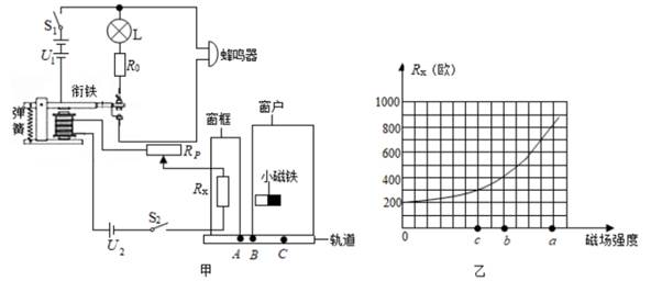 喇叭/蜂鸣器/报警器与空气压缩机性能测定实验