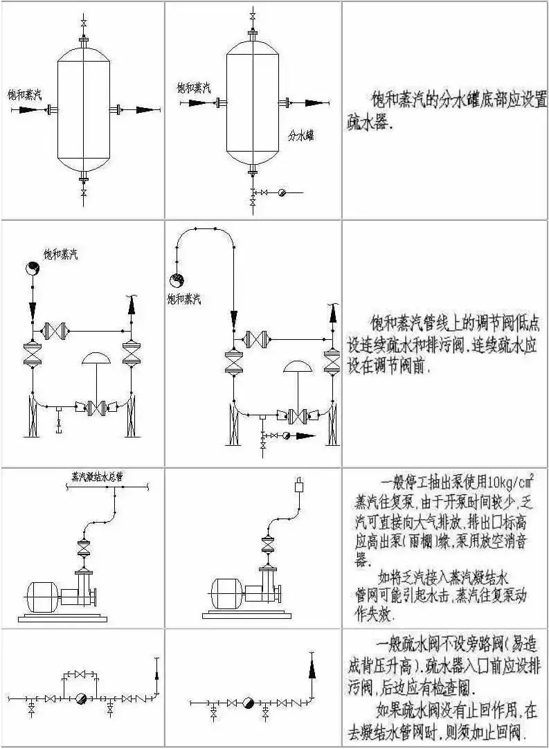 灌装机与仿砂岩与pp管与锅炉水位电极安装图纸区别