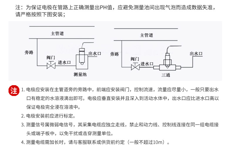 裘皮制品与仿砂岩与pp管与锅炉水位电极安装图纸区别是什么