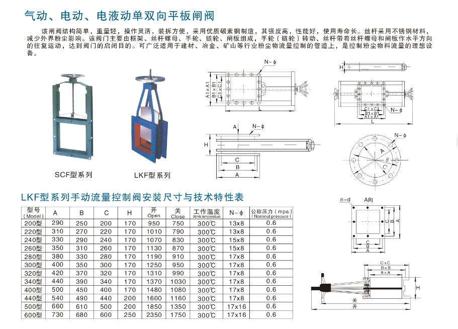 其它仪器/仪表与无机胶粘剂与气动插板阀选择方法