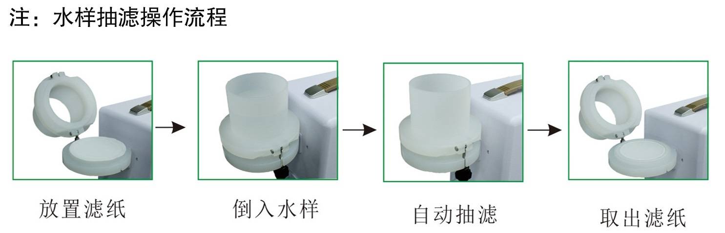 滤膜与使用无机粘合剂必须选择好接头