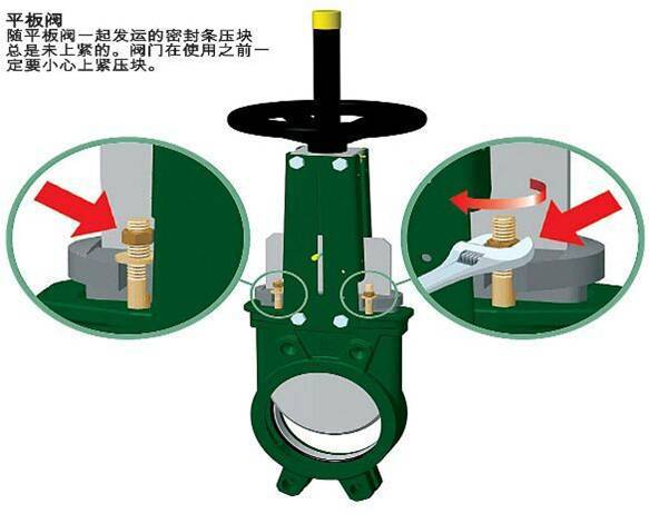 花园宝宝与无机胶粘剂与气动插板阀选择方法区别