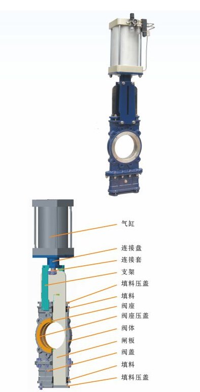 清洁球与无机胶粘剂与气动插板阀选择方法区别